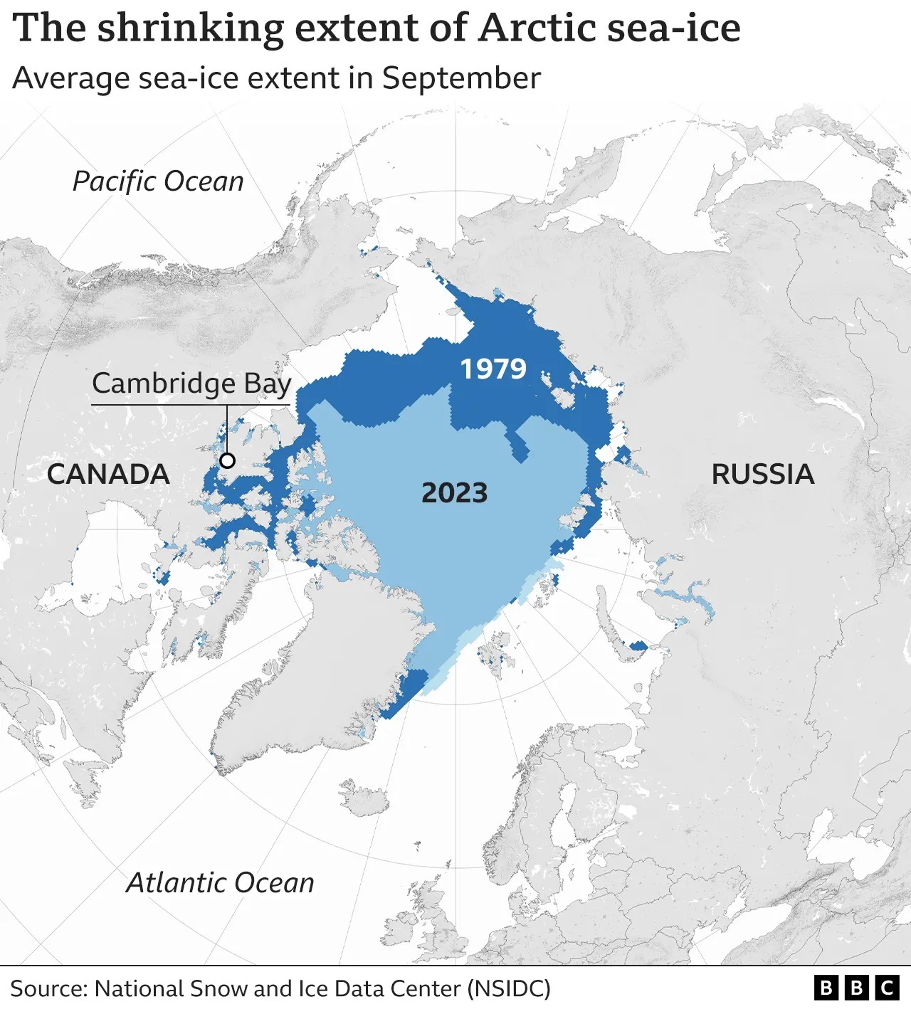 ιδέες λιώσιμο παγων αρκτικη
